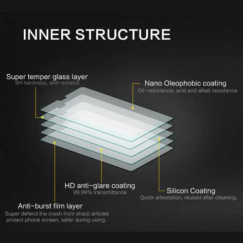 محافظ صفحه گلس H نیلکین شیائومی Mi Note (8)