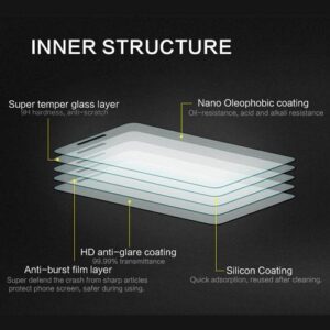 محافظ صفحه گلس H نیلکین شیائومی Redmi 2 (9)