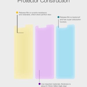 رچسب محافظ صفحه نمایش شفاف نوکیا 3 مارک نیلکین