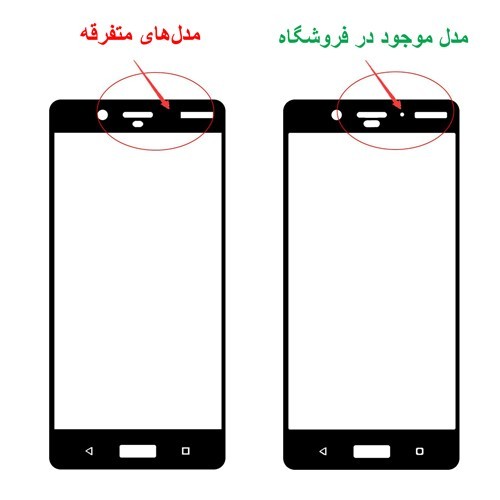 گلس اصلی نوکیا 8