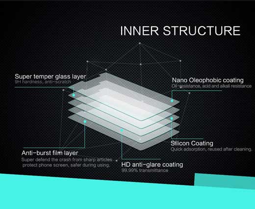 محافظ صفحه گلس H نیلکین ال جی