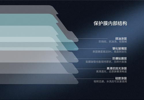 محافظ صفحه گلسH+PRO نیلکین هوآوی Mate 10