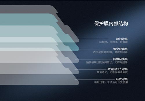 محافظ صفحه گلسH+PRO نیلکین هوآوی Mate 10 Pro