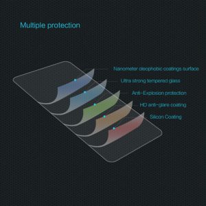 گلس H نیلکین نوکیا 6.2 + برچسب لنز