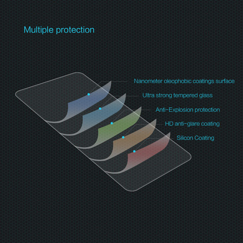گلس H نیلکین نوکیا 7.2 + برچسب لنز