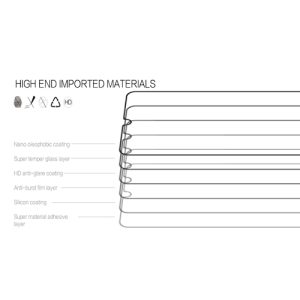 گلس سامسونگ گلکسی A31 مارک CP+Pro نیلکین