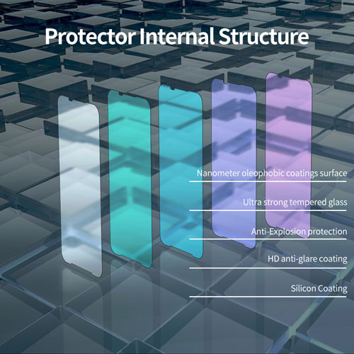 گلس نیلکین شیائومی Black Shark 3 Pro مدل H+Pro