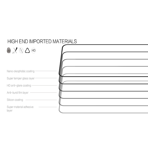 گلس نیلکین هوآوی آنر Honor View30 مدل CP+Pro