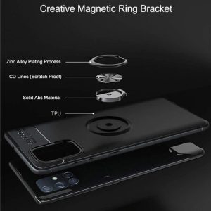 گارد رینگی سامسونگ گلکسی A71 مارک Becation