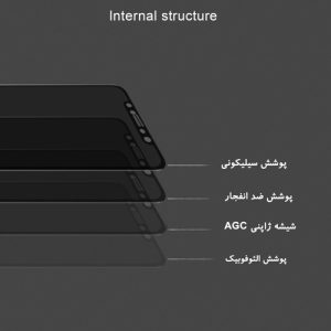 گلس حریم شخصی iPhone 11 Pro مدل 3D AP+MAX
