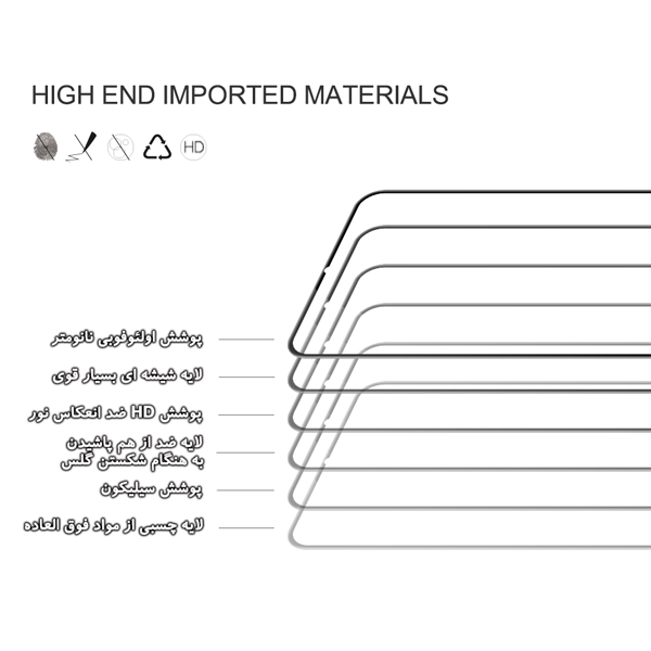 گلس فول نیلکین شیائومی Redmi Note 8T مدل CP+PRO