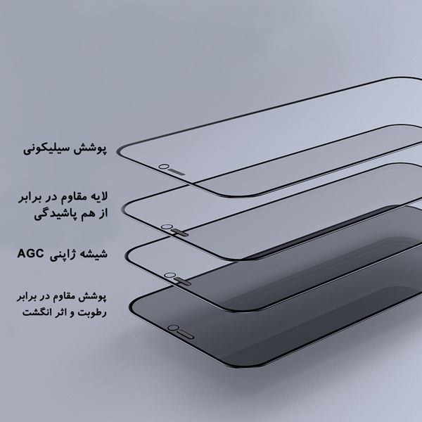 گلس فول حریم شخصی iPhone 12 Pro مدل Guardian مارک نیلکین