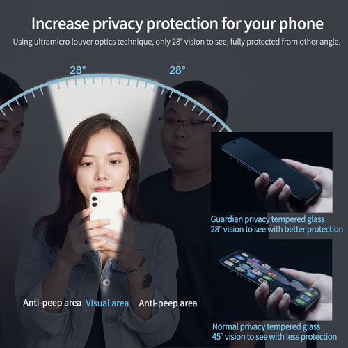 گلس فول حریم شخصی iPhone 12 Pro مدل Guardian مارک نیلکین
