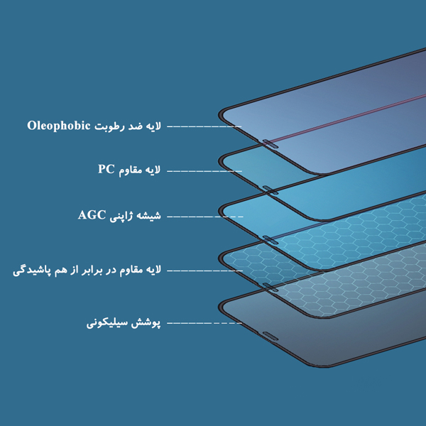 گلس شفاف تمام صفحه iPhone 12 Pro Max مدل PC Ultra مارک نیلکین