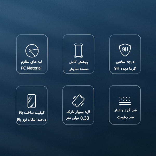 گلس شفاف تمام صفحه iPhone 12 Pro Max مدل PC Ultra مارک نیلکین