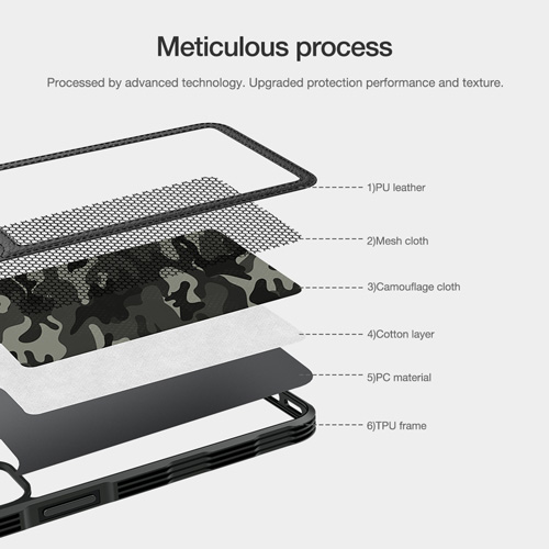 قاب محافظ روکش چریکی iPhone 12 Pro مارک نیلکین