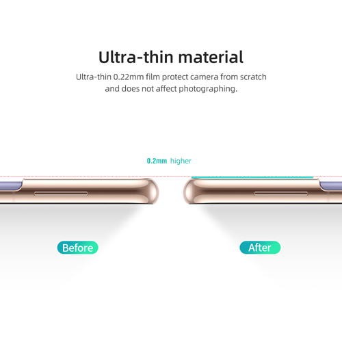 گلس لنز دوربین سامسونگ Galaxy S21 مارک نیلکین