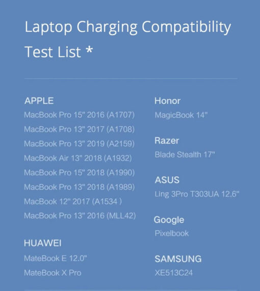 شارژر 65 وات اصلی شیائومی مدل AD65GEU-Type C