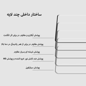 گلس تمام صفحه نیلکین شیائومی Mi 11 مدل 3D DS+MAX