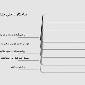گلس تمام صفحه نیلکین 3D DS+MAX گوشی OnePlus 9 Pro