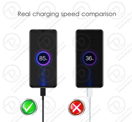 کابل فست Type C اصلی سامسونگ مدل EP-DG977