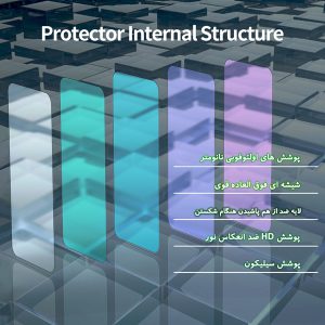 محافظ صفحه نمایش H+PRO نیلکین OnePlus 9 (IN/CN)