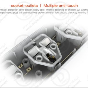 سه راهی برق USB دار LDNIO مدل SC3301