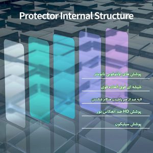 محافظ صفحه نمایش H+PRO نیلکین Xiaomi Redmi K40 Gaming