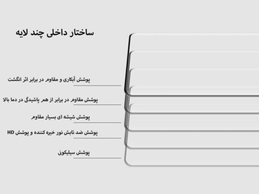 گلس تمام صفحه نیلکین 3D DS+MAX شیائومی Mi 11/Mi 11 Pro/Mi 11 Ultra