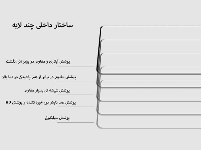 گلس تمام صفحه نیلکین 3D DS+MAX گوشی OnePlus 9 (IN/CN)