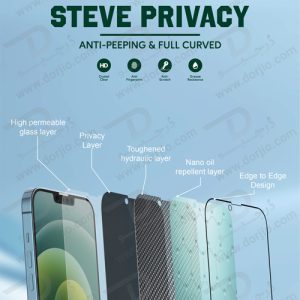 گلس پرایوسی آیفون 13 پرو مکس مارک GREEN