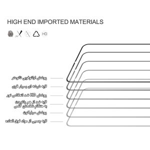 گلس نیلکین شیائومی CP+PRO Tempered Glass Poco M4 Pro 4G