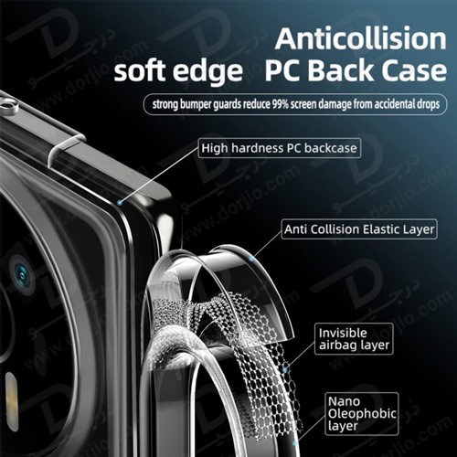 قاب ژله ای شفاف گوشی Xiaomi 12 Ultra