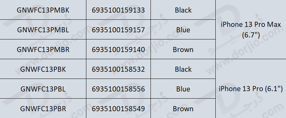 فلیپ کاور چرمی iPhone 13 Pro مدل Green PU Leather Wallet Folio