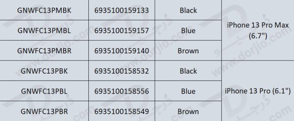 فلیپ کاور چرمی iPhone 13 Pro Max مدل Green PU Leather Wallet Folio