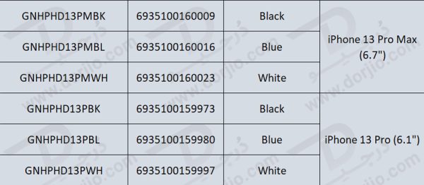 گارد هیبریدی پلاس شفاف iPhone 13 Pro مدل Green Hybrid Plus HD