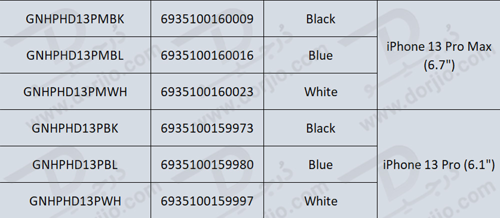 گارد هیبریدی پلاس شفاف iPhone 13 Pro مدل Green Hybrid Plus HD