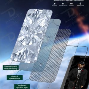 گلس حریم شخصی گرین iPhone 13 Pro Max مدل 3D Privacy Scratch Free Round Edge Glass