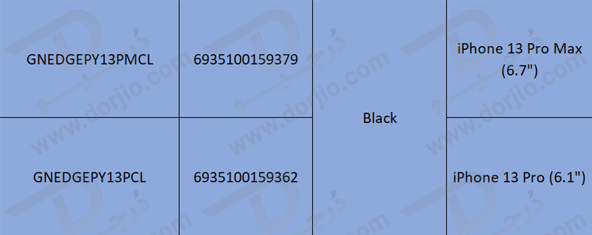 گلس حریم شخصی گرین iPhone 13 Pro Max مدل 3D Privacy Scratch Free Round Edge Glass