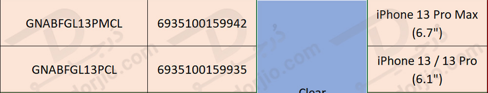 گلس شفاف گرین iPhone 13 Pro Max مدل 3D Forte HD Glass Full Curved