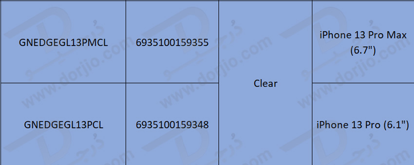 گلس شفاف گرین iPhone 13 Pro Max مدل 3D Scratch Free Round Edge Glass