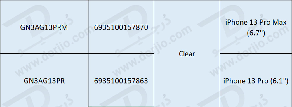 گلس HD مات iPhone 13 Pro مدل Green 3D AG-Matte HD Glass