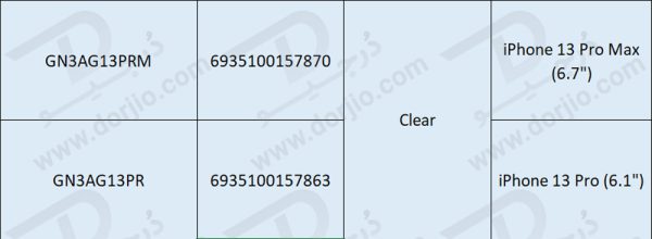 گلس HD مات iPhone 13 Pro Max مدل Green 3D AG-Matte HD Glass