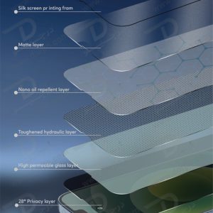 گلس حریم شخصی مات iPhone 13 Pro Max مدل Green Lion 3D AG-Matte Privacy Glass