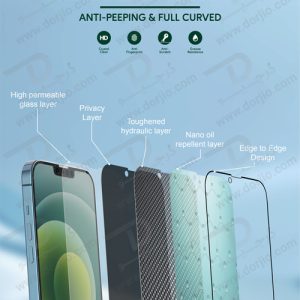 گلس حریم شخصی گرین iPhone 13 Pro مدل 9H Steve Privacy Full Glass
