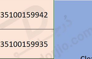 گلس شفاف گرین iPhone 13 Pro Max مدل 3D Forte HD Glass Full Curved