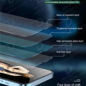 گلس شیشه ای iPhone 13 Mini مدل Green 3D Curved Tempered Glass