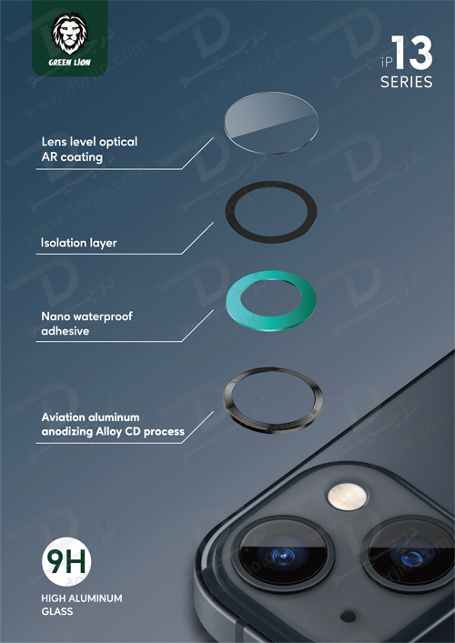 گلس لنز دوربین رینگی فلزی iPhone 13 Pro Max مدل Green Anti-Glare Camera Glass Protector
