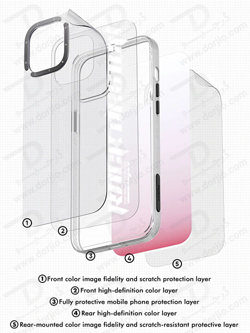 گارد اصلی ROCK آیفون 13 پرو مکس مدل Cozy Pink گارد اصلی ROCK آیفون 13 پرو مکس مدل Cozy Pink