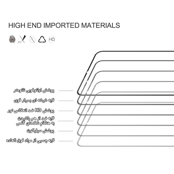 گلس شیشه ای نیلکین وان پلاس CP+PRO Tempered Glass OnePlus Ace Racing